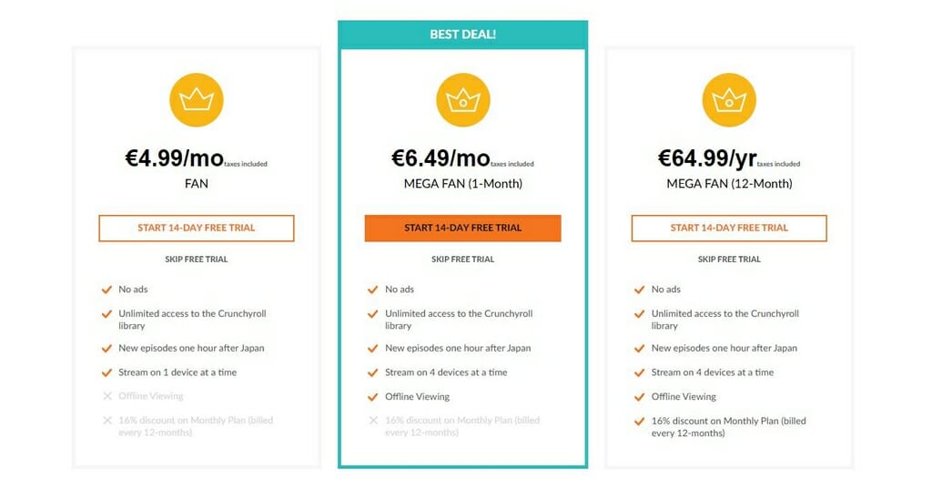 Crunchyroll előfizetési tervek