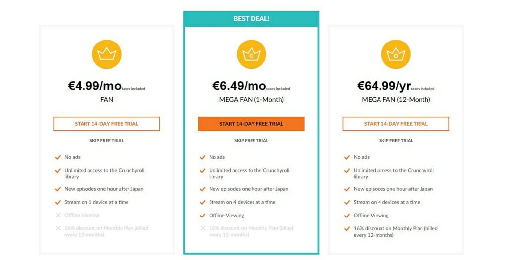 Crunchyroll előfizetési tervek