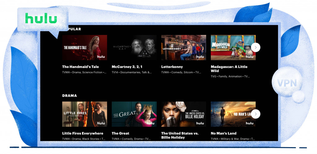 Series de televisión en streaming de Hulu