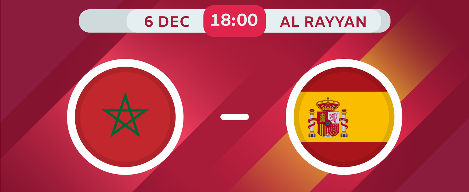 How to watch Morocco vs. Spain live and free?
