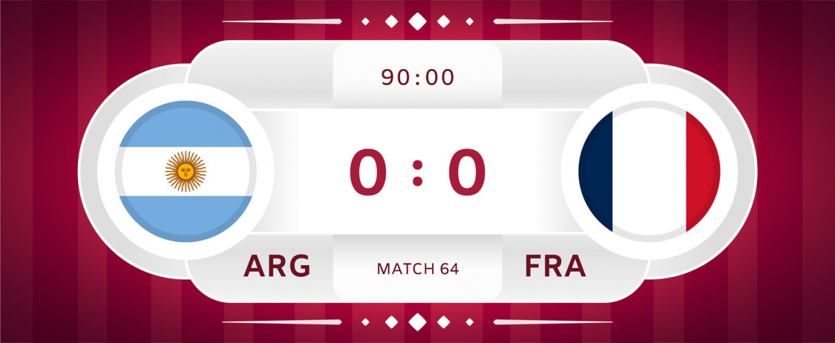 How to watch the FIFA World Cup finals live and free