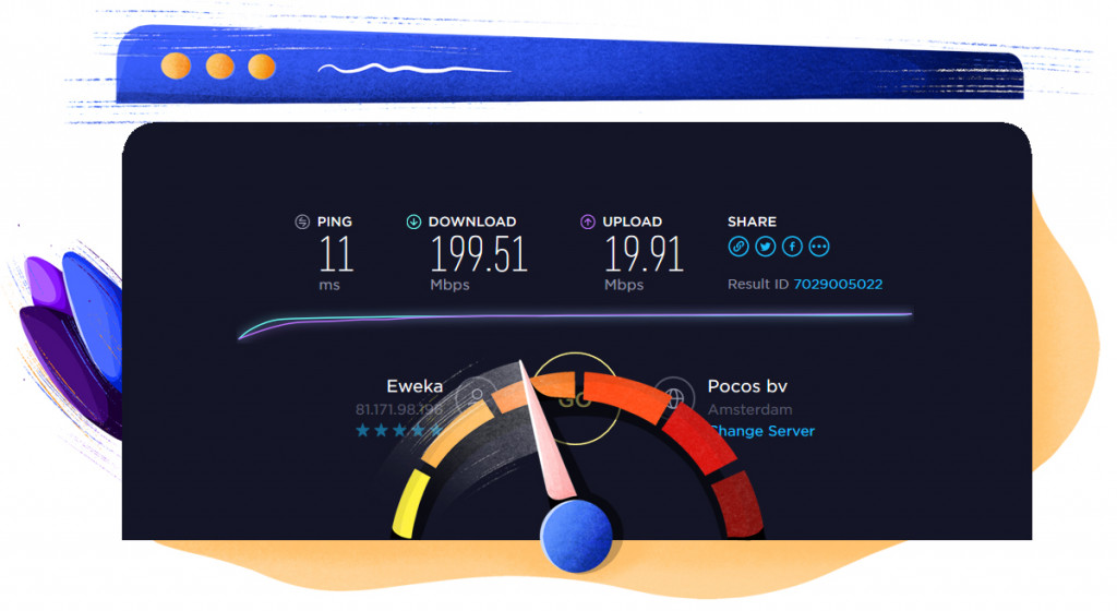 IPVanish hollandalı sunucu hız testi