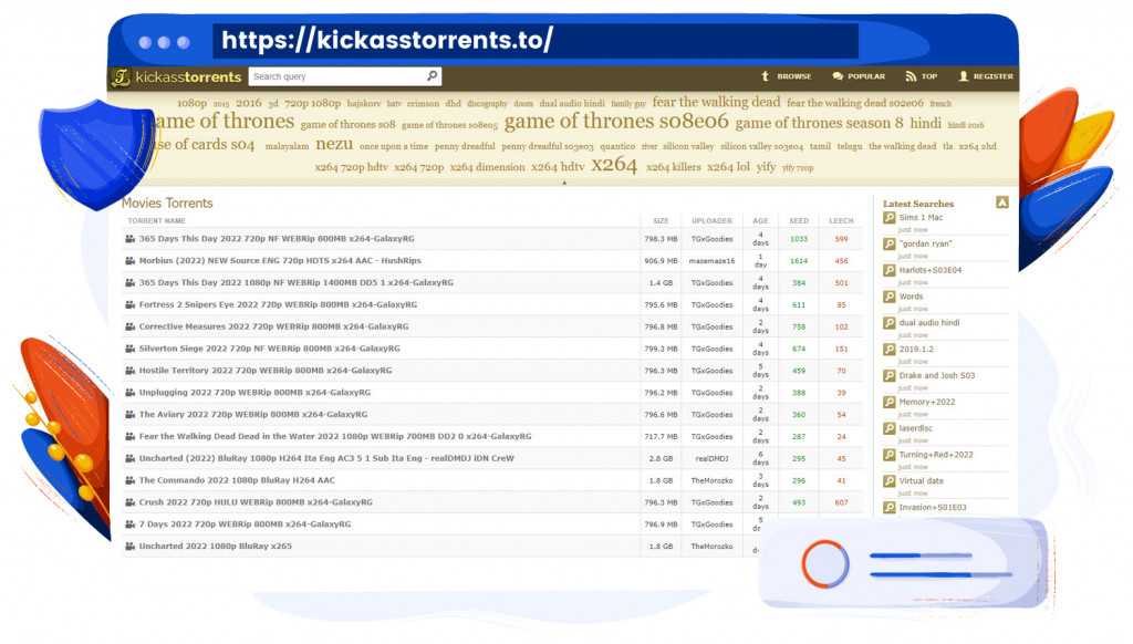 KickAssTorrents nog steeds beschikbaar