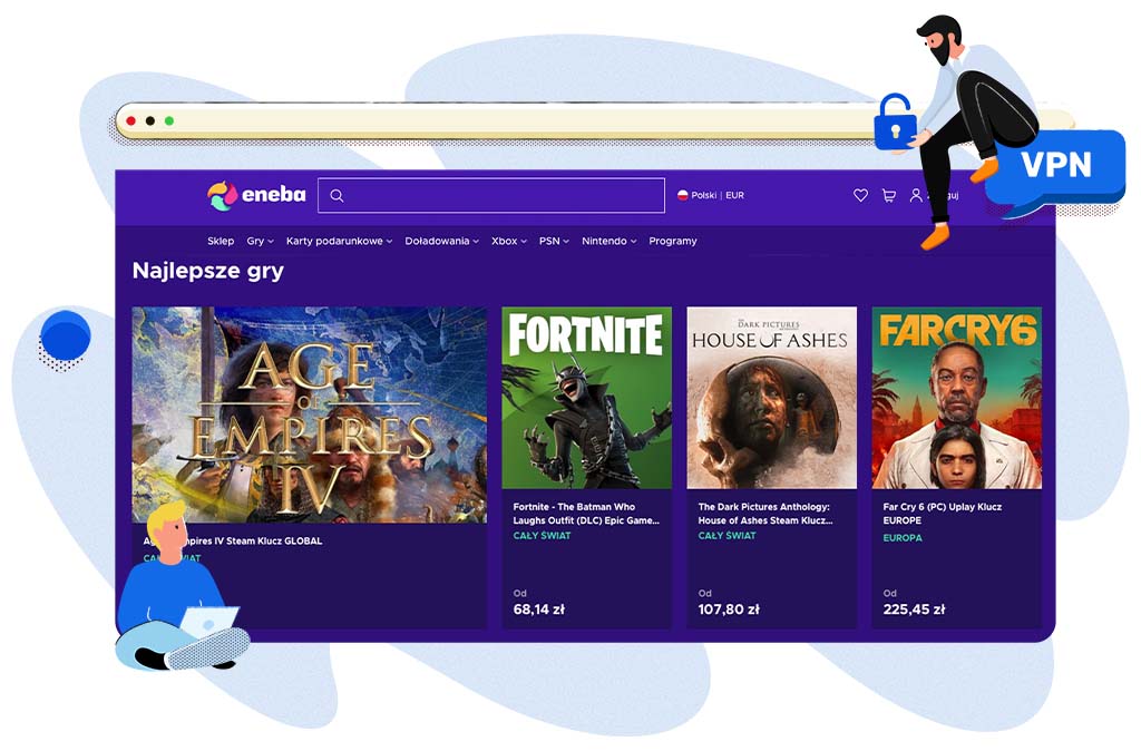 Eneba zapewnia najtańsze ceny na gry