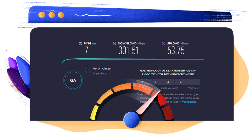 Test della velocità di controllo