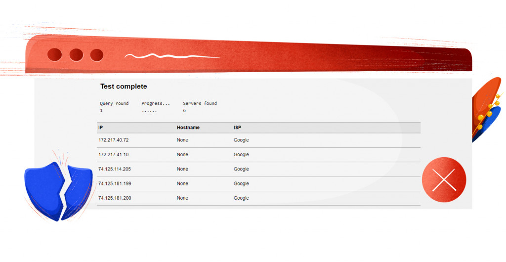 Test di perdita DNS di NoLagVPN