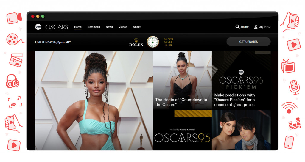 The 2023 Oscars streaming on ABC in the US