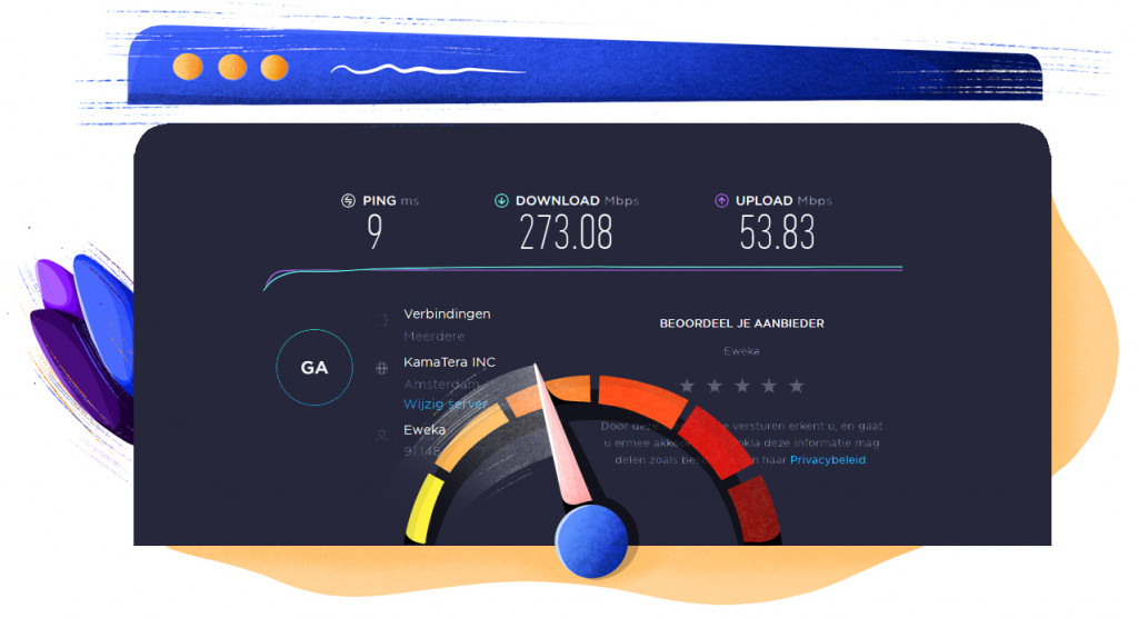 PrivadoVPN WireGuard speed test