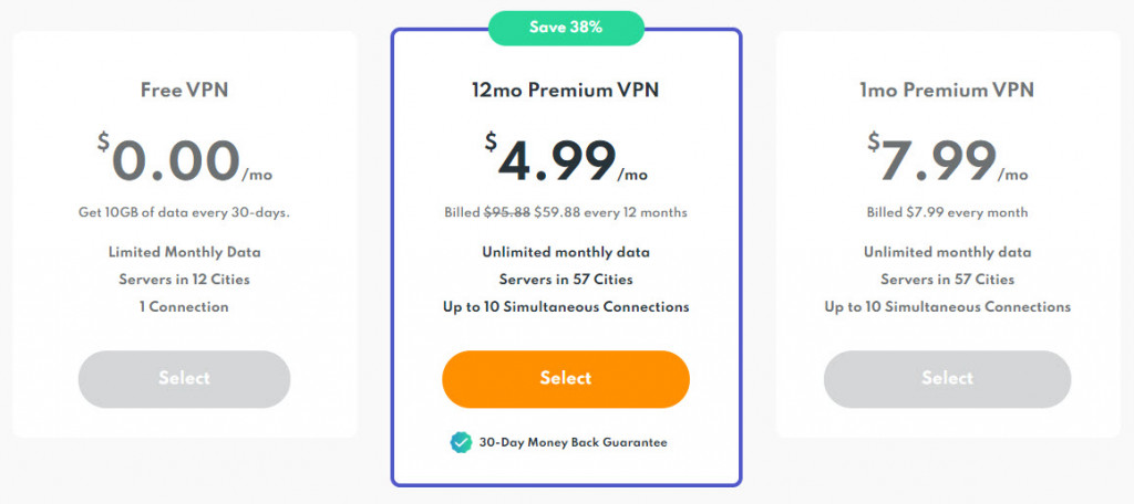 PrivadoVPN subscription plans and prices