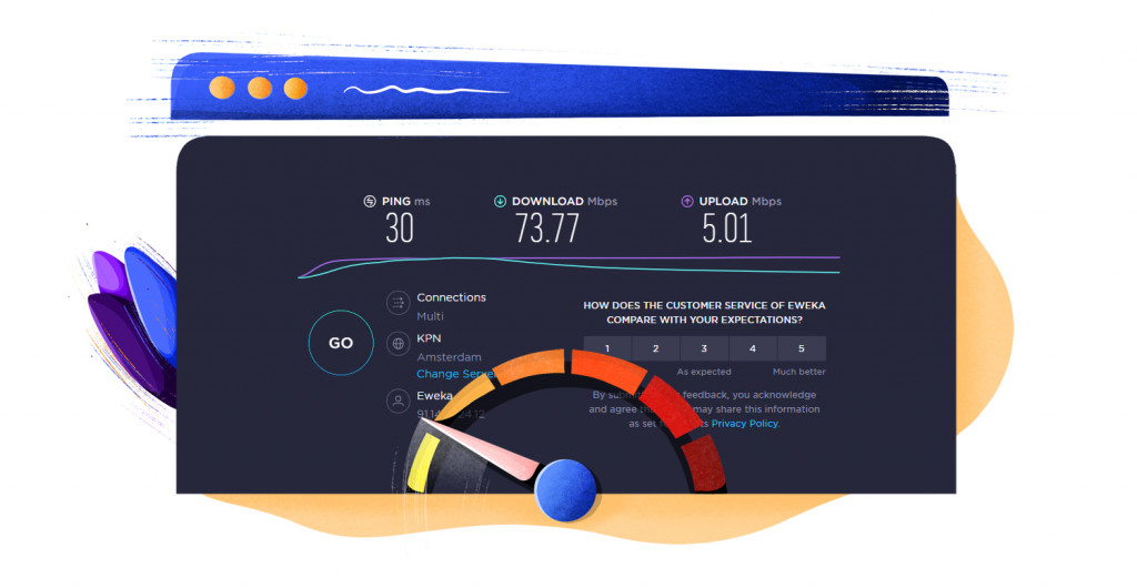 Test della velocità del server più veloce di PrivadoVPN