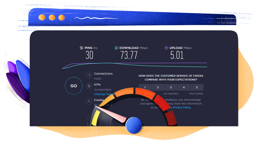 PrivadoVPN fastest server speed test