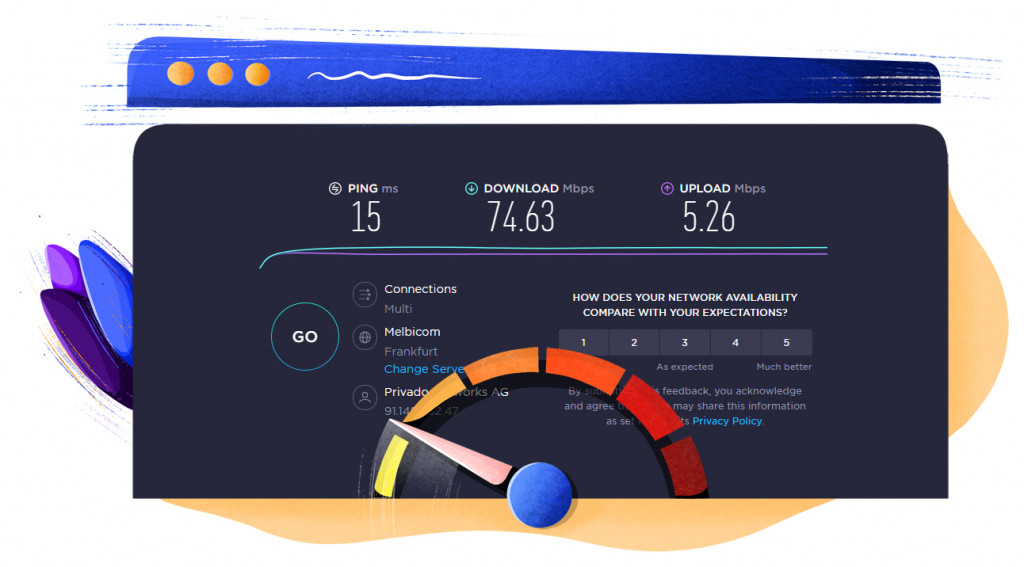 PrivadoVPN German speed test