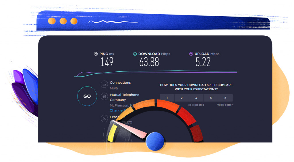 Test di velocità del server di Washington