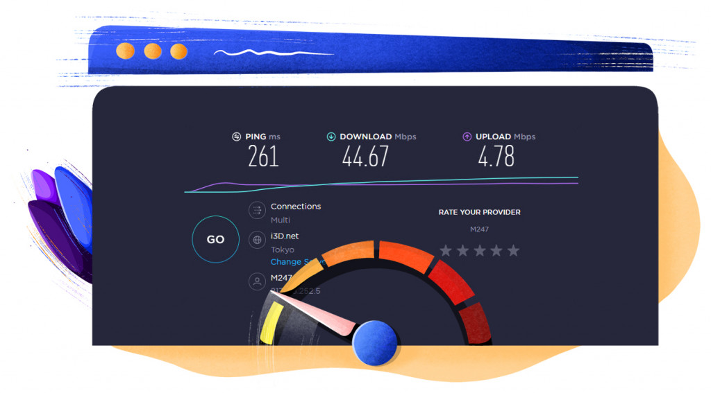 Test della velocità del server giapponese di PrivadoVPN