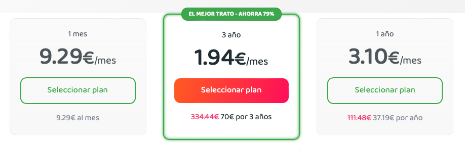 Precios Private Internet Access