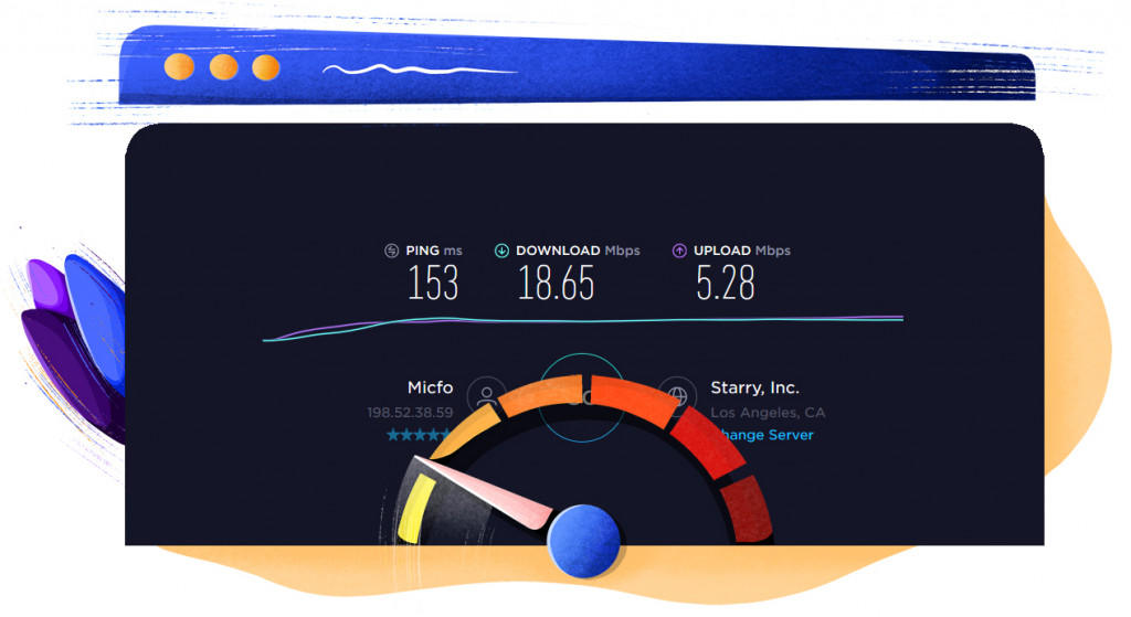 ProtonVPN ABD sunucu hız testi