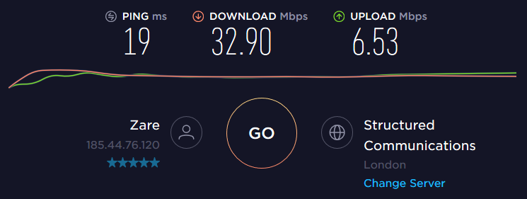 UK server speed test