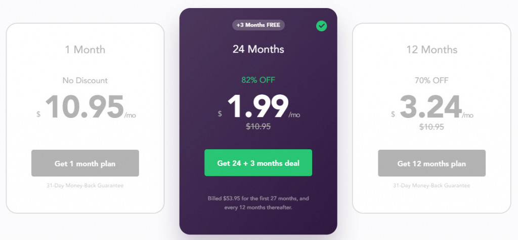 PureVPN subscription plans and prices