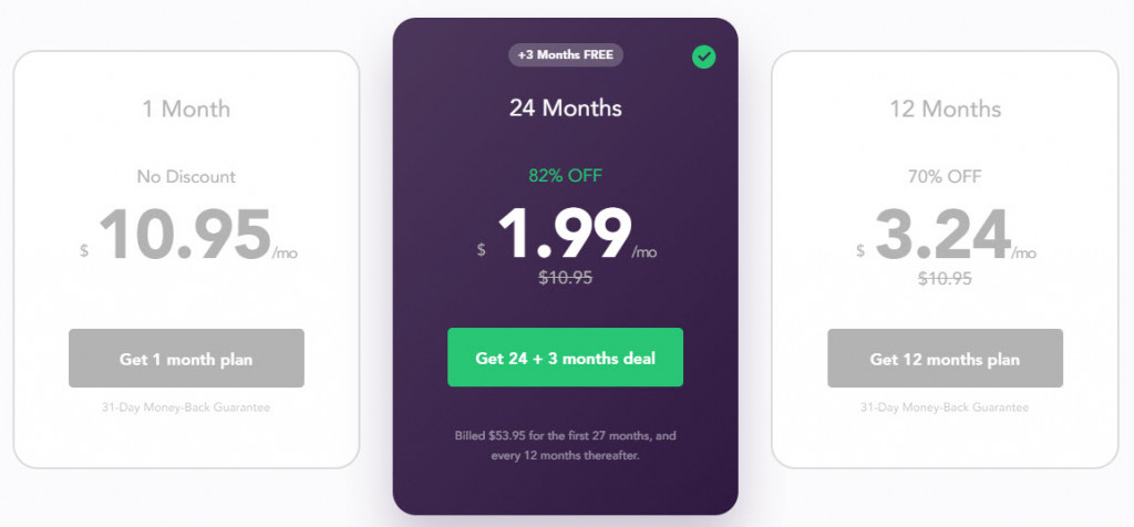 Piani di abbonamento PureVPN e prezzi