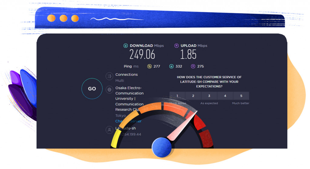 Japanese server speed test