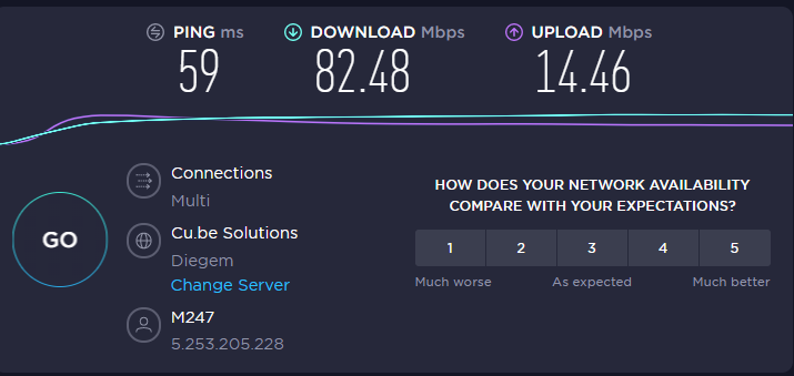 Planet VPN speed test #2