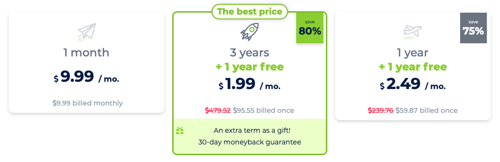 Planet VPN subscription prices