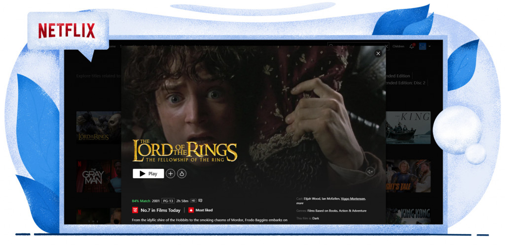 The Lord of the Rings: The Fellowship of the Rings op Amerikaanse Netflix