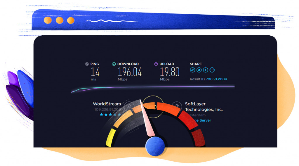 Trust.Zone fastest server speed test