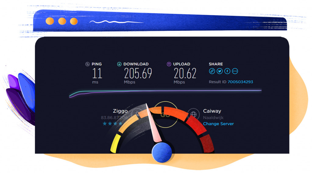 Trust.Zone European server speed test