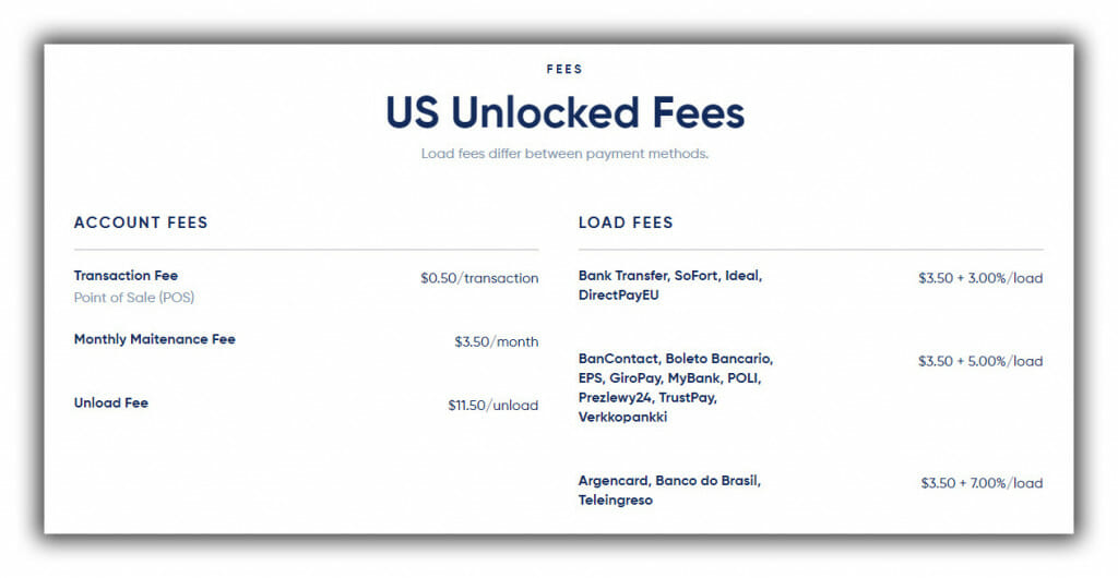 US Unlocked subscription and transaction fees