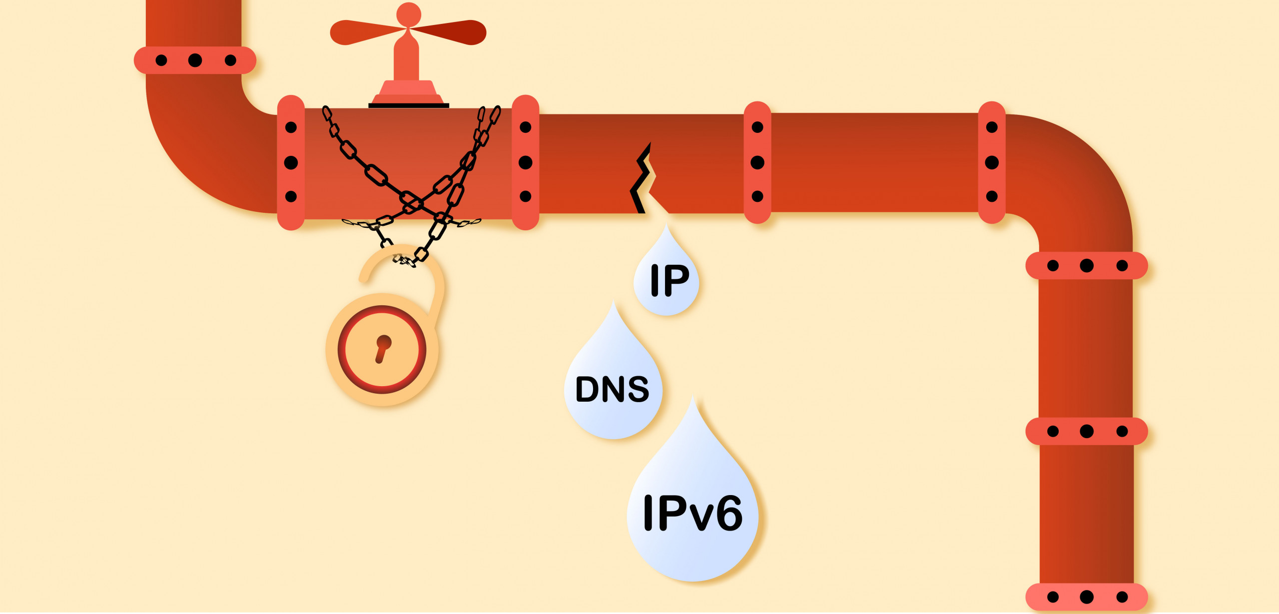 Una buena VPN evitará las fugas de DNS