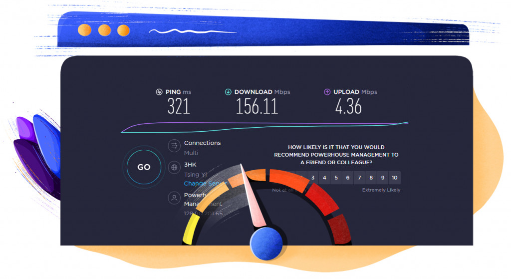 VyprVPN Macao server speed test