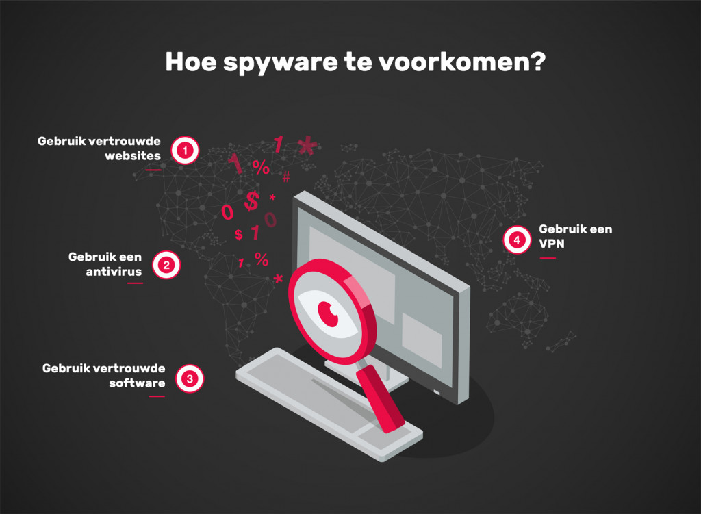 Vier manieren om je tegen spyware te beschermen