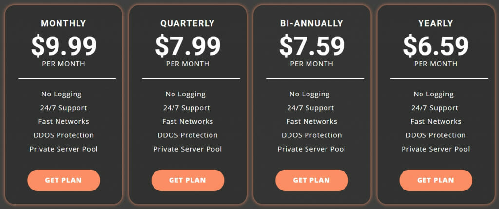 Price plans of a terrible VPN