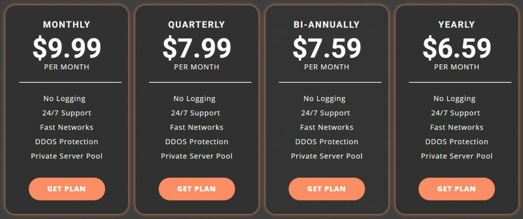 Price plans of a terrible VPN