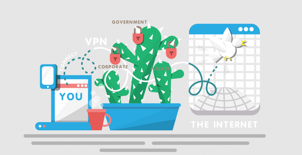 Illustration: what is VPN?