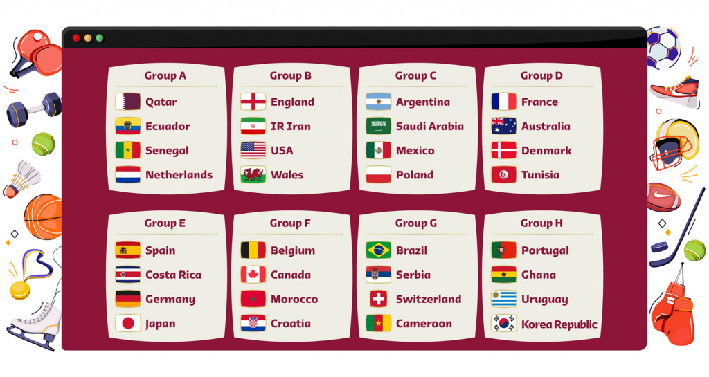 2022 World Cup groups and matchups